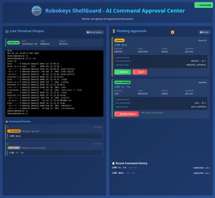 ShellGuard Dashboard Preview